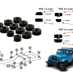 Boccole Scocca – Telaio Toyota BJ40 Dopo Il 1980 Ultime Pezzi